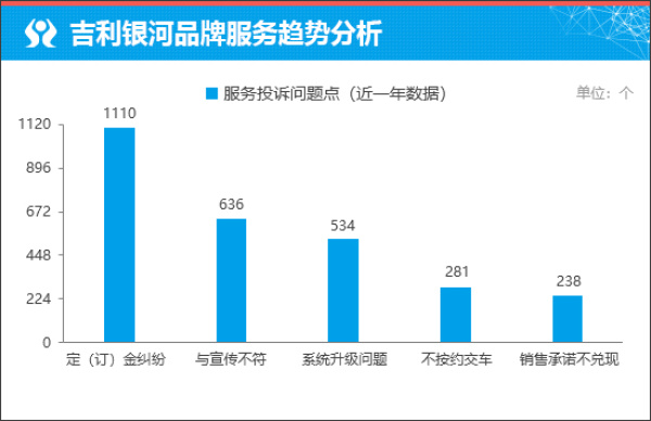 质选车:吉利银河TT以平价定位实现越级性能