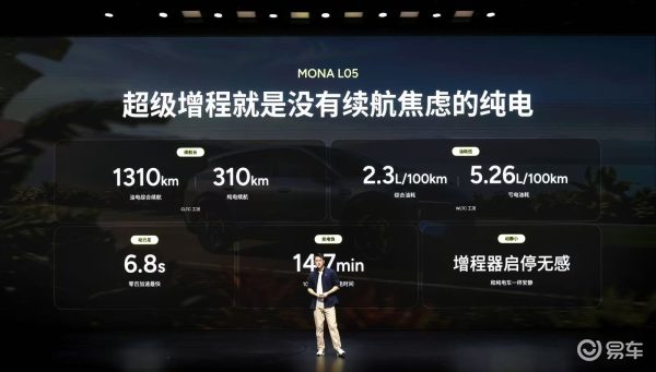 16.98万起,小鹏MONA L05走一条没人走过的路