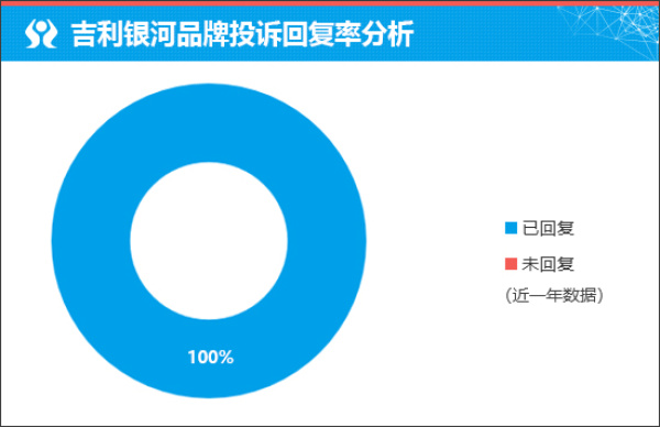 质选车:吉利银河TT以平价定位实现越级性能