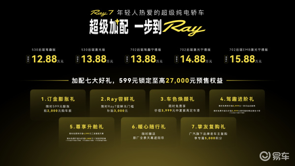 Ray7开启预售：00后想要的96项配置它都有