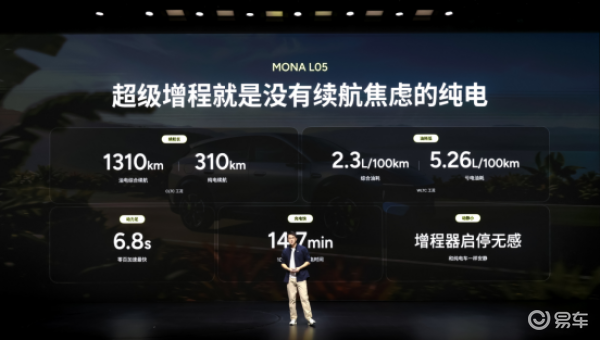 MONA L05正式首秀,预售价16.98万起