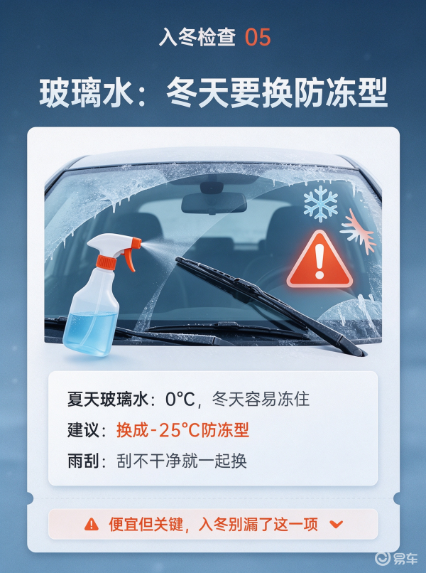 天冷了,这5个冬季用车检查,不做亏的是自己