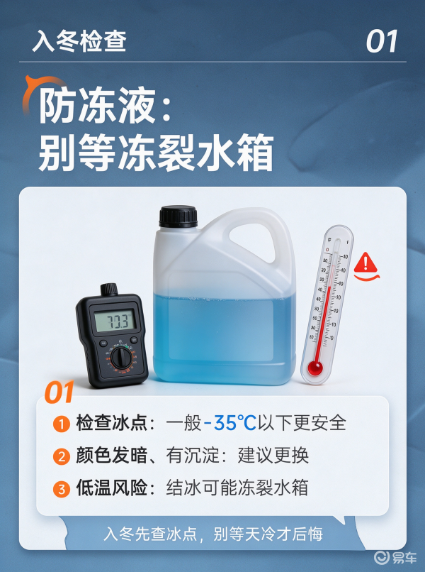 天冷了,这5个冬季用车检查,不做亏的是自己