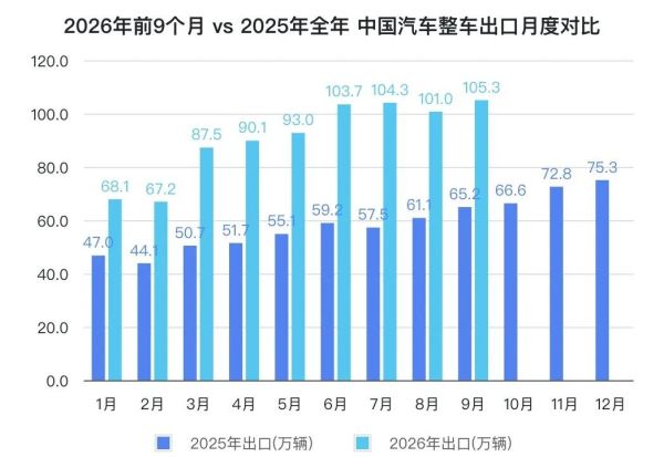 小米汽车全新旗舰产品来了？魏牌高山8 HEV开启预订