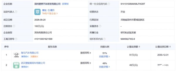 楚能海马，能否辟开新“界”