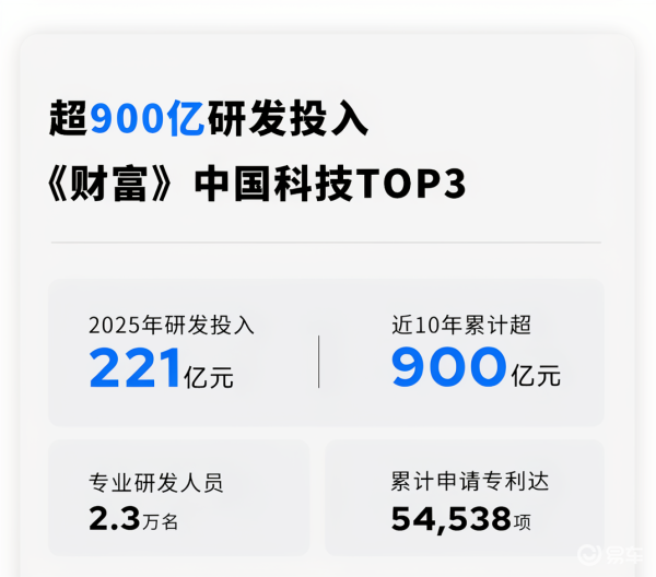 盈利压力驱动下汽车企业纷纷寻求“去宁德时代化”,自主研发电池是否成为唯一出路?