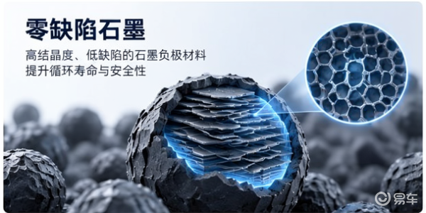 好轻卡 江铃造，业界首辆 8C 超充车型正式面世