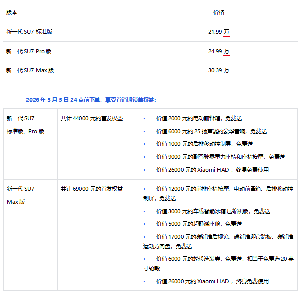 小米汽车新一代SU7正式上市，21.99万-30.39万