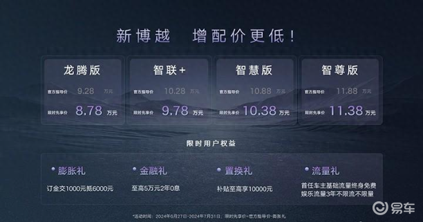 吉利新博越8万级起售！性价比之王再升级