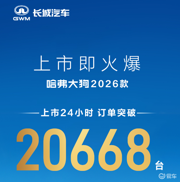 哈弗大狗2026款上市，魏建军揭开哈弗“圈粉”秘诀