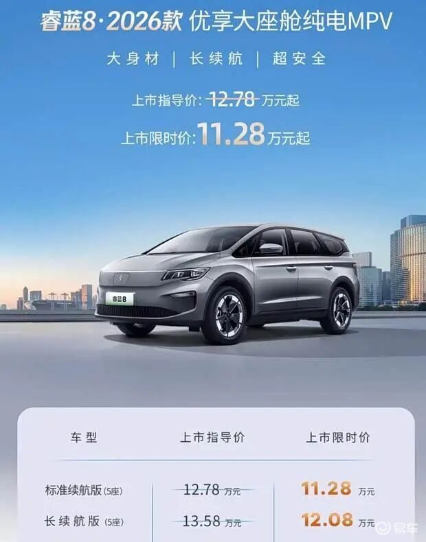 【E汽车】睿蓝8新款上市 限时售价11.28万起