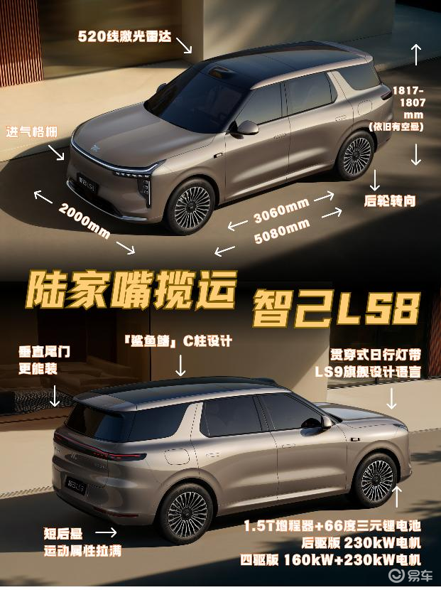 Ls8 智己LS8明牌30万级价格,800V+激光雷达,买车等它_易车