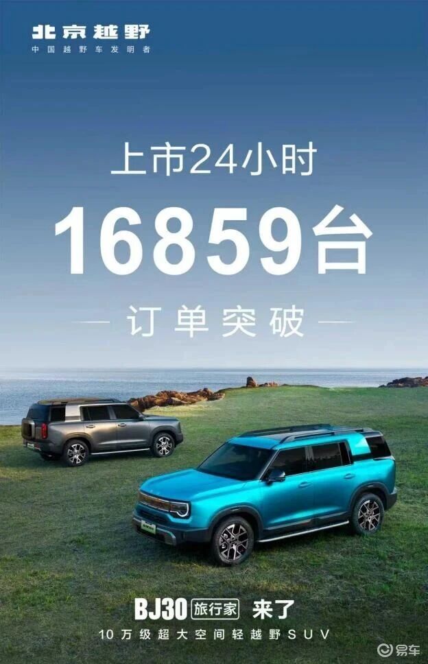 67年越野血统，BJ30旅行家上市即热销
