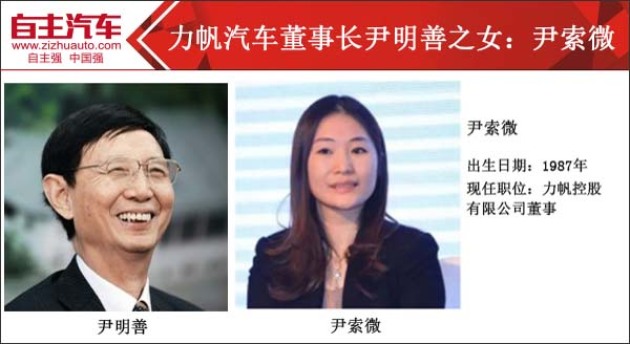 力帆汽车董事长尹明善之女:尹索微.jpg