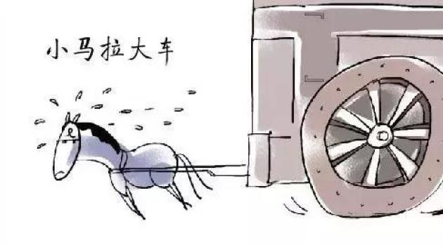 小马拉大车?这些搭载小排量的中型车表示不服