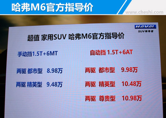 长城哈弗m6正式上市 售价8.98-10.98万