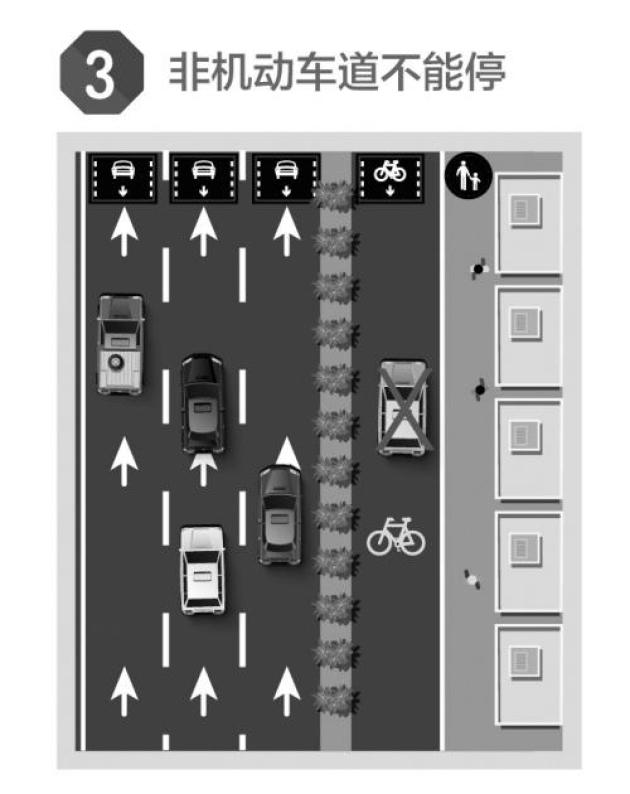 非機動車道不能停 圖片由警方提供 載易車app