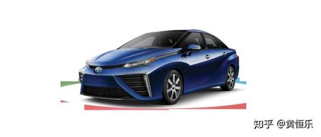 代表车型:丰田mirai,本田clarity,奥迪h-tron quattro,雷克萨斯lf-fc