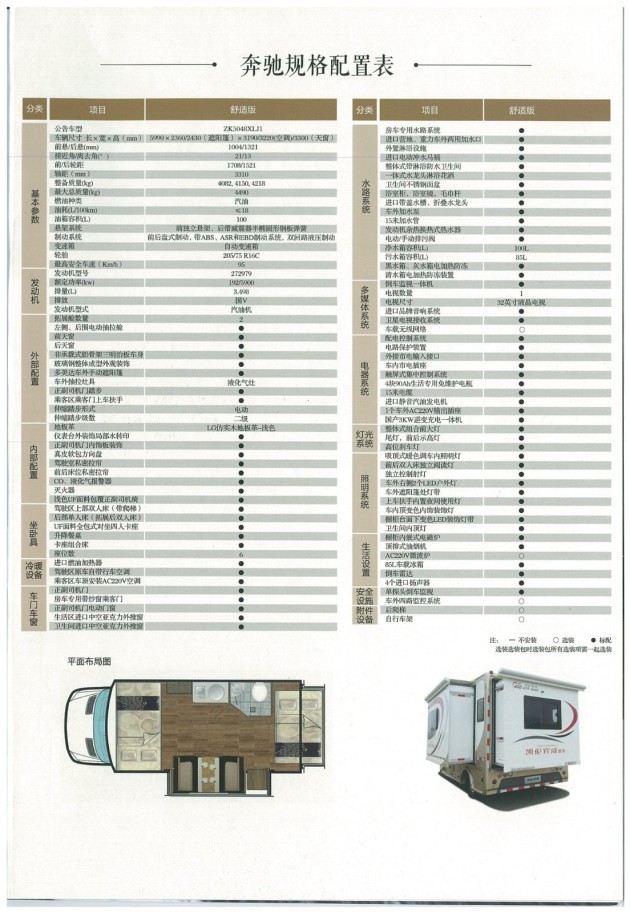 奔驰斯宾特c型房车凯伦宾威vs畅途你会选择哪款