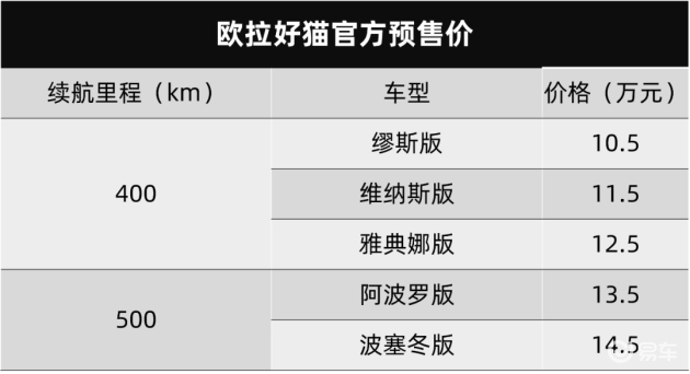 预骚什么成语(5)