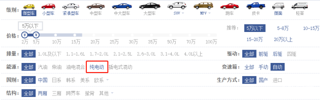 5万以内自动挡省油且保值的新手练习车这四款你觉得怎样 易车 5万以内自动挡省油且保值的新手练习车这四款你觉得怎样 易车