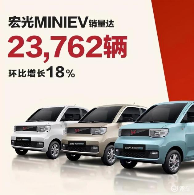 供不應求五菱宏光miniev包火車專列擴產能