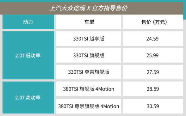 旗舰版是最低配吗 ceb5e18f9204457c91d2e54af44050df.jpeg