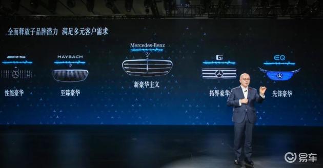 电动化数字化奔驰创领可持续豪华