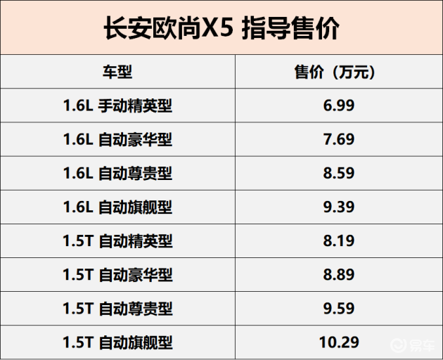 蓝途新能源汽车报价图片