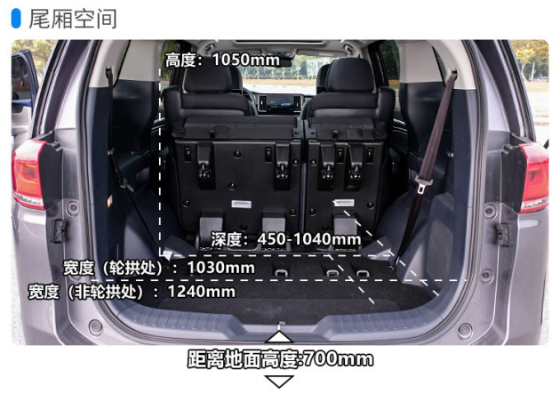 传祺m8全车共有多达21个储物格,除尺寸较大的手套箱,中央扶手箱,前