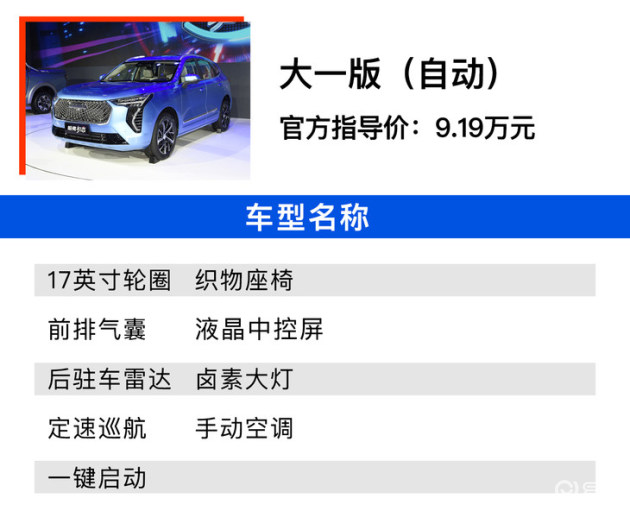 哈弗初恋配置