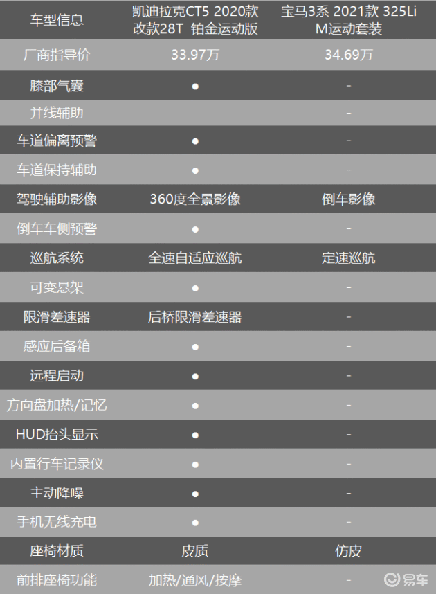 荣耀p20参数配置详情图片