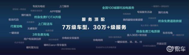 宇尘说车 好车不贵 服务顶配 哪吒加电 百城齐发 易车