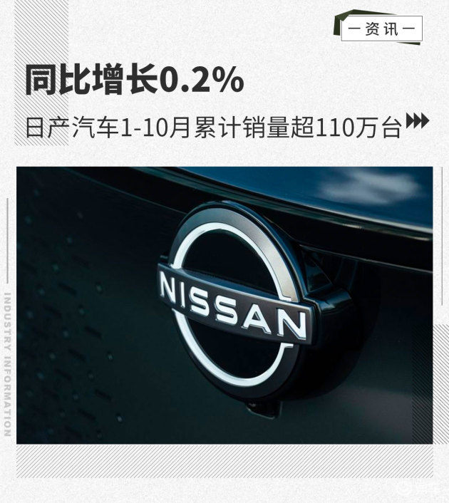 同比增长0 2 日产汽车1 10月累计销量超110万台 易车