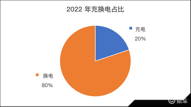 怎么投资一个充电桩 f65f4e89d2d8428592d3fc22c338f9df.png