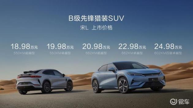 最美猎装SUV，这不就来了吗