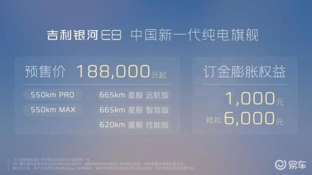 只有18.8万？吉利银河E8正式开启预售