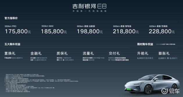 新一代纯电旗舰吉利银河E8正式上市 震撼售价17.58万起