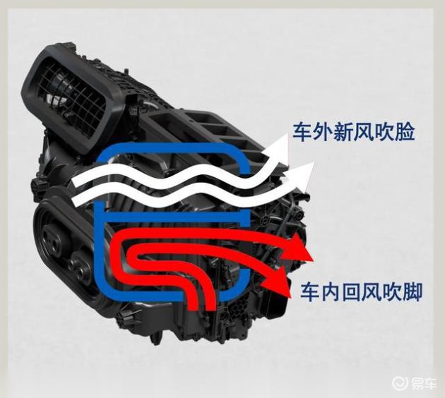 小米SU7空调-易车