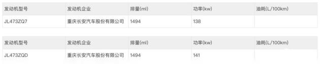 新一代长安CS75 PLUS曝光!下半年上市,销量又不用愁了?