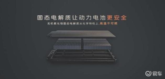 诸多黑科技加持!首搭量产固态电池 能打过小米SU7?