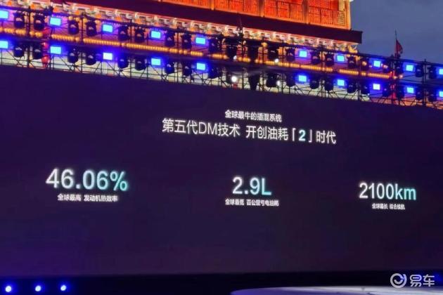 百公里油耗2.9L！比亚迪第五代DM技术发布！