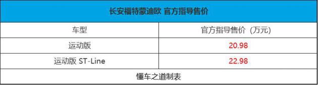 长安福特蒙迪欧运动版，2.0T+电机