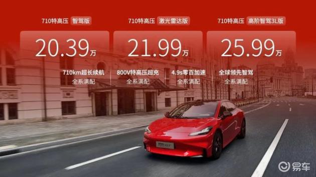 这台新车带劲不？L3级硬件，20.39万起，全球同步上市！