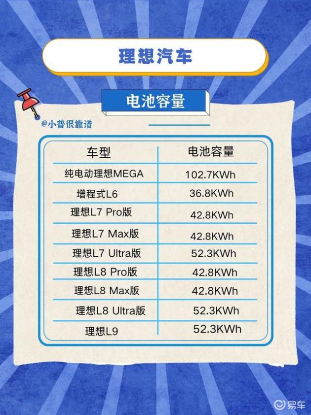 理想充电桩充电慢 df65627990c042099d8099ef3ee38bb6.jpg