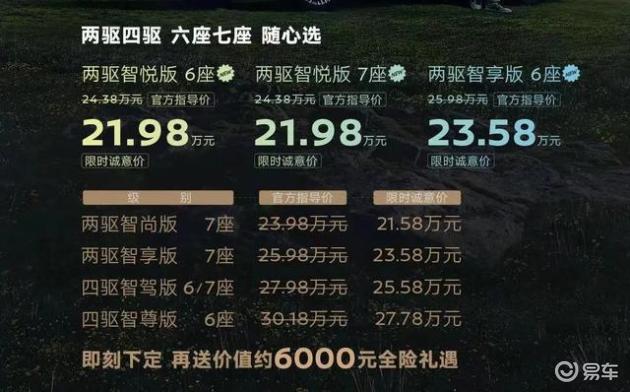 刚上市，就优惠？两驱六座大空间，诚意价21.98万