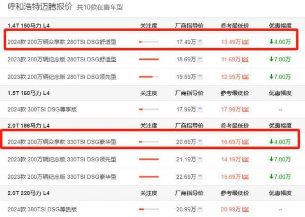 起售价17.49万,综合优惠可达5万?这车还有四种动力可选