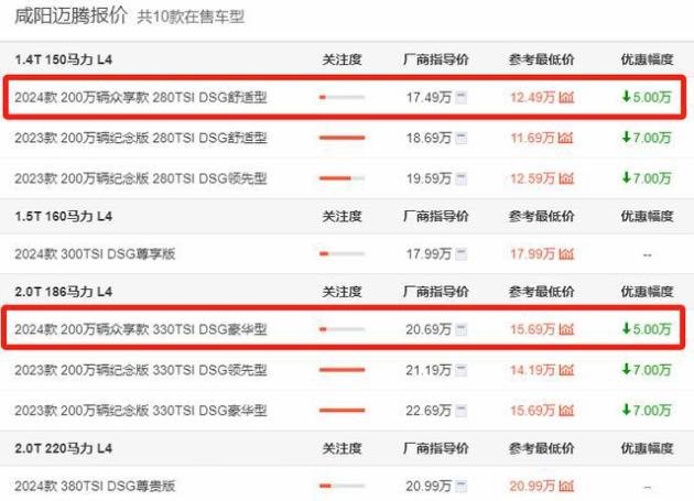 起售价17.49万,综合优惠可达5万?这车还有四种动力可选