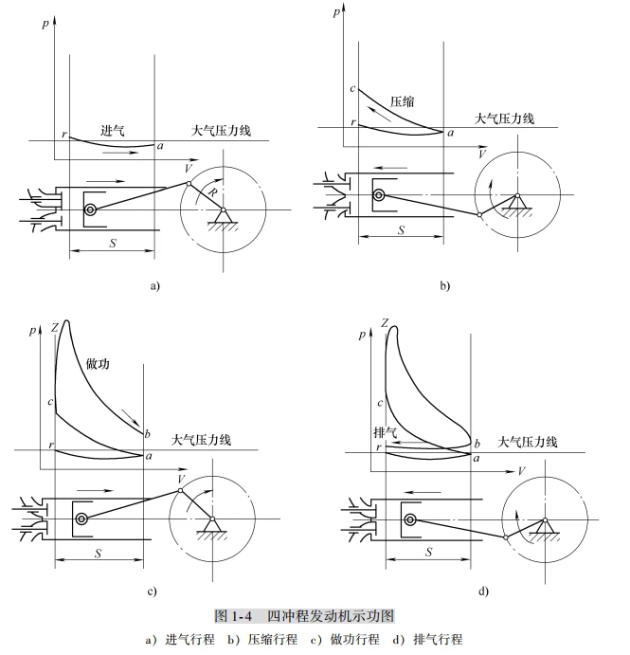大丈夫电视剧全集剧情介绍
