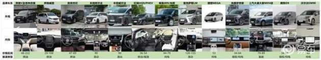 Tier One试驾报告1—沃尔沃EM90夜宿体验1